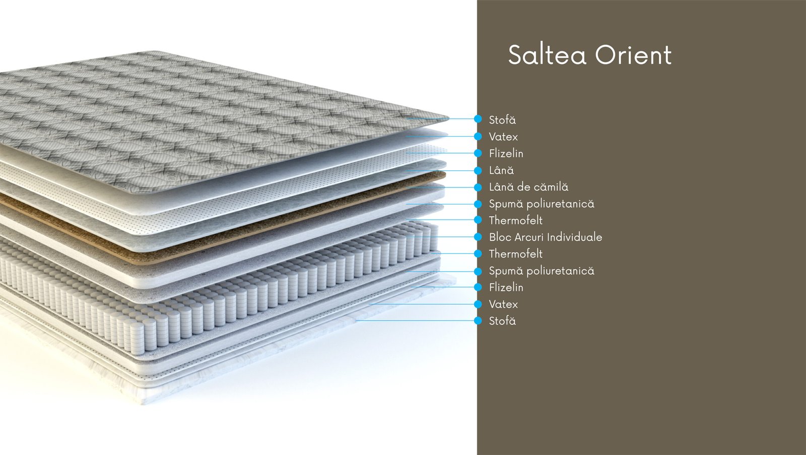 12.seltea-orient-scaled-1.jpg Saltea Orient - imagine 1